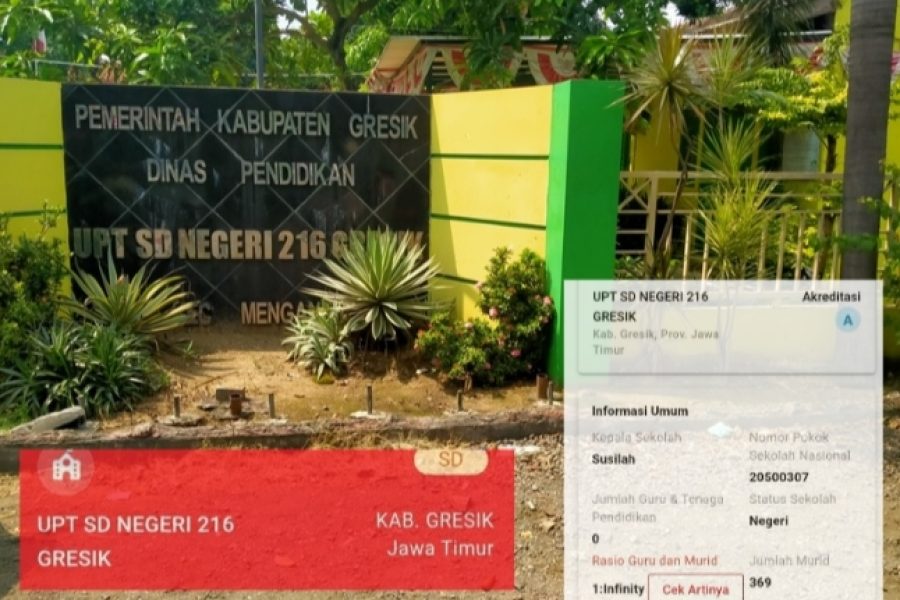 Begini Penggunaan Dana Bos SD Negeri 216 Gresik Tahun 2024 Kemarin, Baca dan Teliti